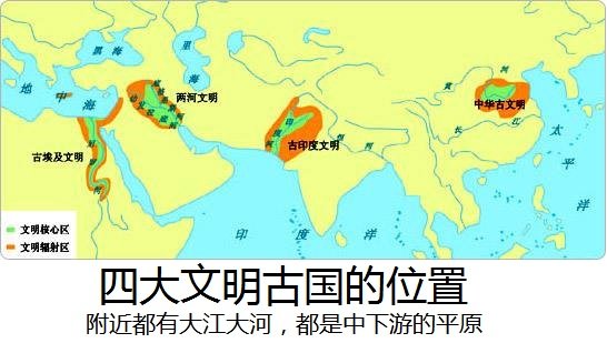 四大文明古国的地理位置.jpg