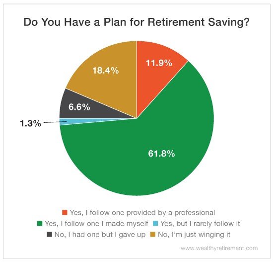 plan-for-retirement-savings.jpg