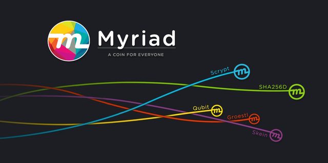 myriad.png