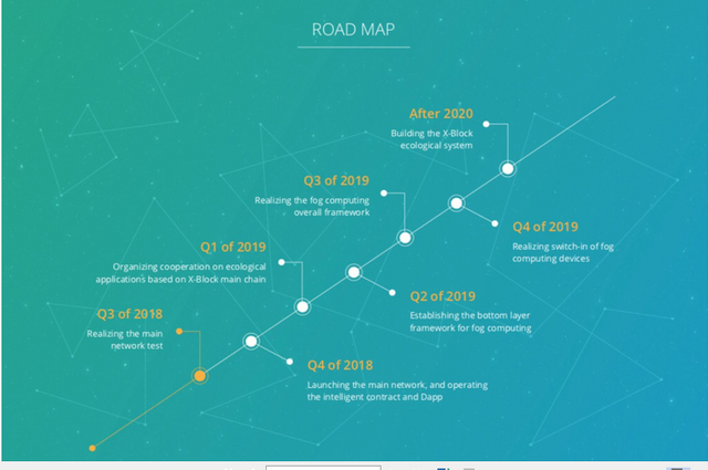 roadmap.PNG