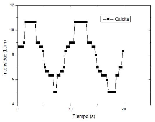 POLARIZACION grafica.jpg