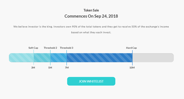 tokeneo token.png