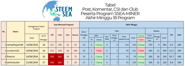 ssm-m19-tb03.png