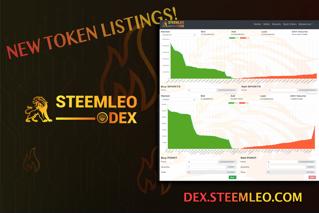 sports and point token listed on the leodex.png