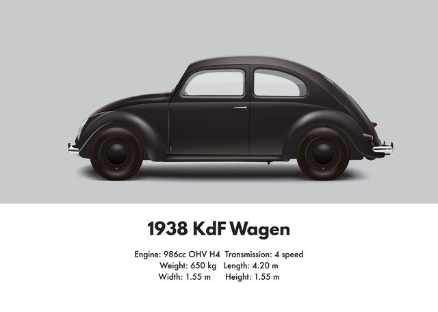 1938_kdf_wagen___black_by_artbyedo-d9hdlf9.jpg