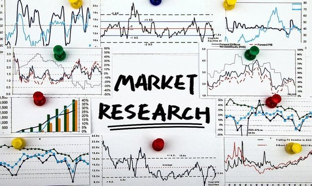 market-research-industry-1024x609.jpg