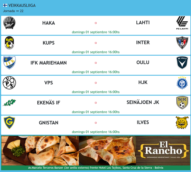 Screenshot 2024-08-28 at 15-19-53 Finlandia Veikkausliiga Temporada regular Jornada ➡ 22.png