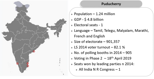 Puducherry - Location and electoral data.png
