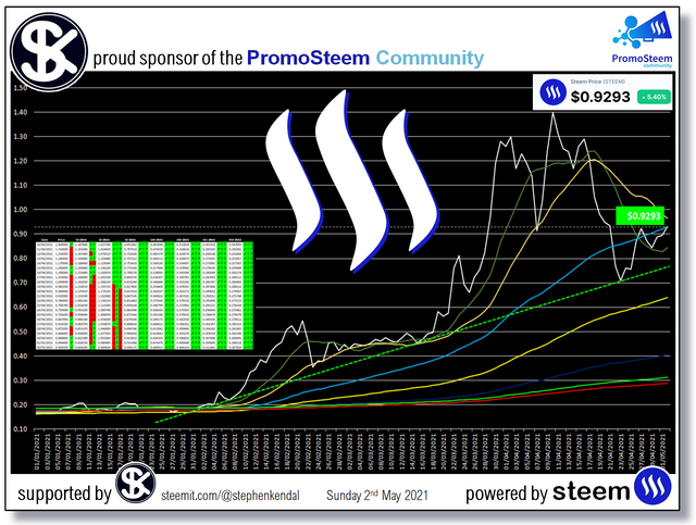 Steemit Steem Blog.jpg