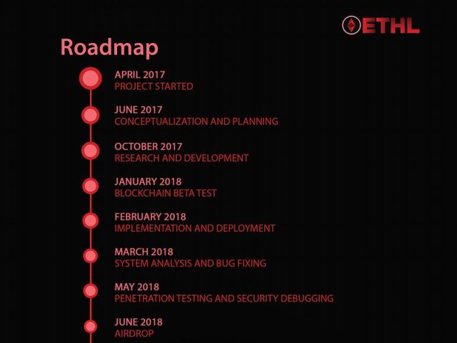 roadmap11.JPG