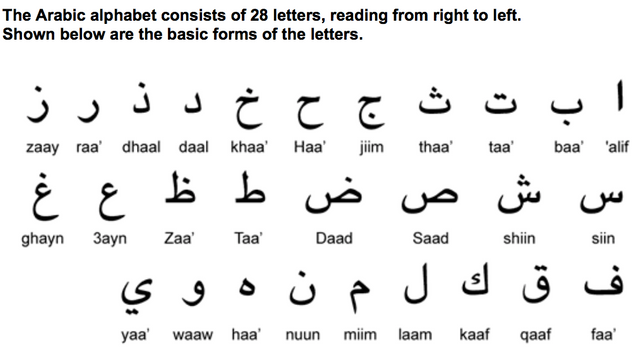 arabic-alphabet.png