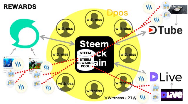 スクリーンショット 2018-05-26 16.55.32.png
