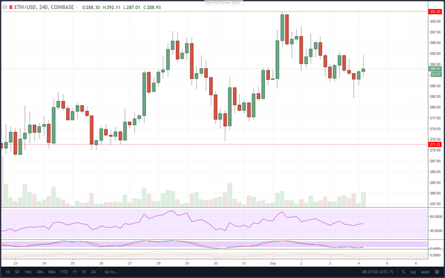 Screen Shot 2018-09-04 at 8.37.04 AM.png