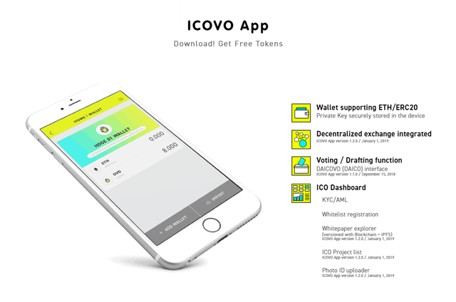 ICOVO-App.png
