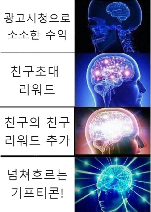 Expanding Brain.png