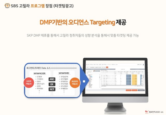 SBS고릴라 라디오광고 제안서_기본(SB_프로포함)_2020_0608.pdf_page_22.jpg