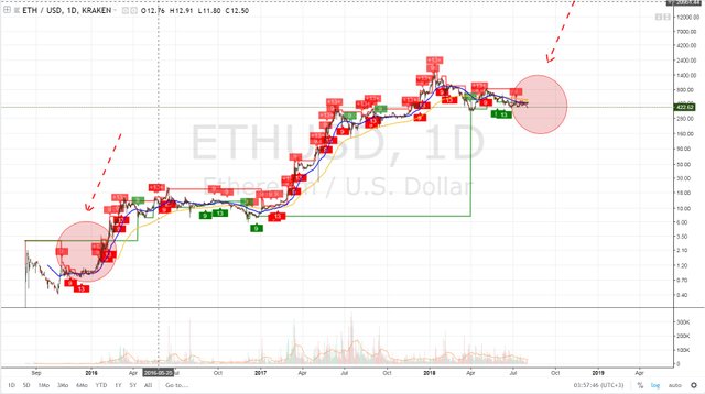 ethusd-seq2.jpg