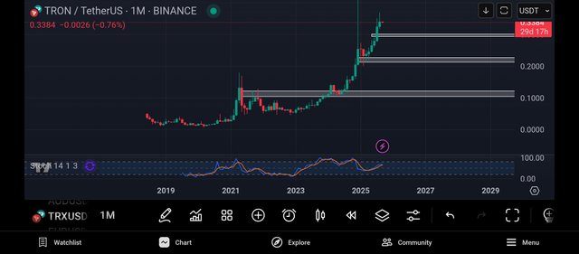Screenshot_2025-09-01-08-27-52-625_com.tradingview.tradingviewapp.jpg