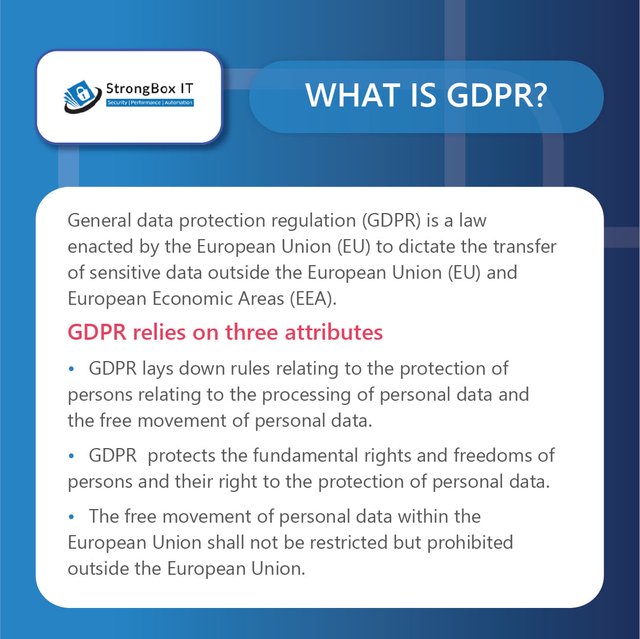 What is gdpr.jpg