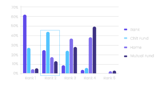 Umachitfund-Graph-1024x530.png