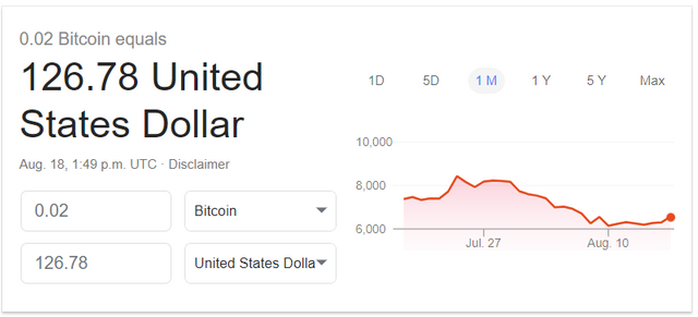 BitcoinUSValue.png