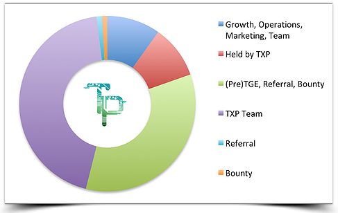 trade pharma tok.png