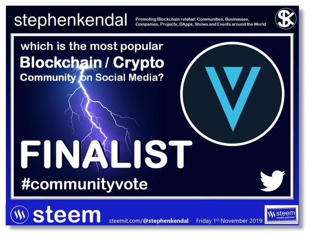 Blockchain Social Media Poll FINALIST Verge.jpg