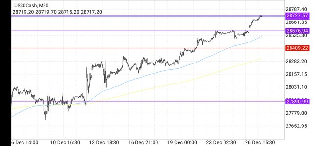 Screenshot_20191227_140639_net.metaquotes.metatrader4.jpg