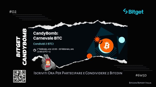 Bitget Bitcoin BTC CandyBomb (1).jpeg