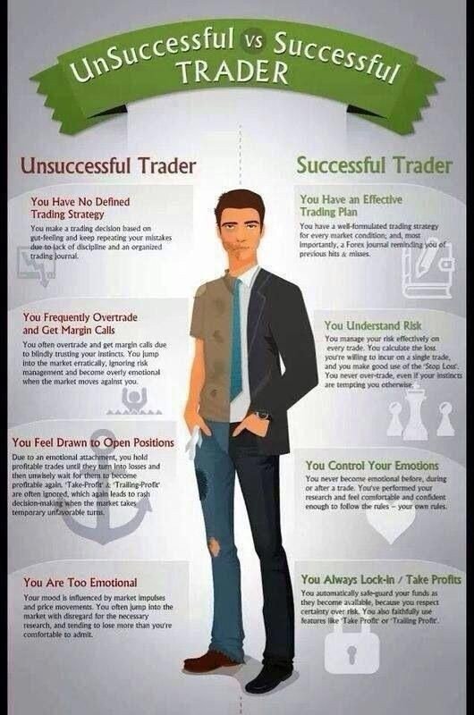 trader-profile.jpeg