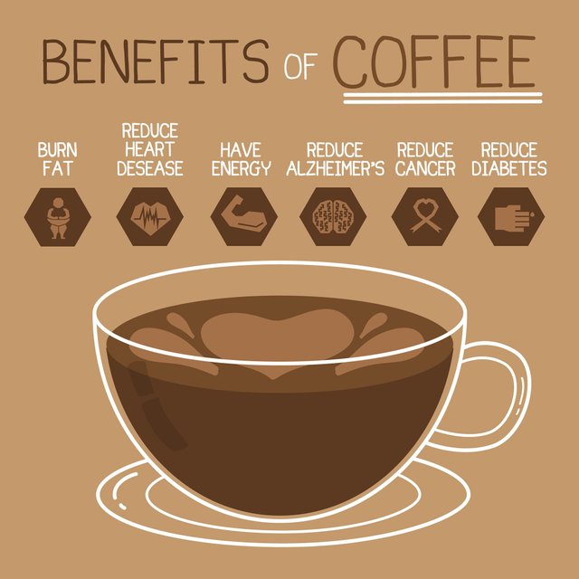 benifits of coffee.jpg