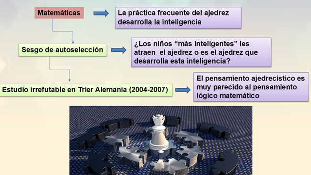 Universidad del Pacífico - Paraguay - ¡El ajedrez es considerado una fusión  entre deporte, ciencia y arte! ¿Sabías que matemáticamente hay más partidas  posibles que átomos en el universo observable? Por eso