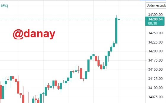 grafico de velas japonesas1.jpg