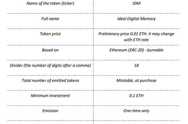 ico idm.PNG