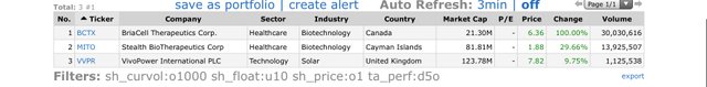 Top Gainers_2021.06.02.jpeg