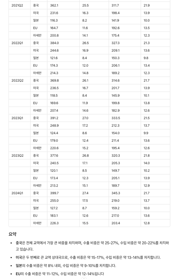 스크린샷 2024-06-03 오후 8.35.03.png