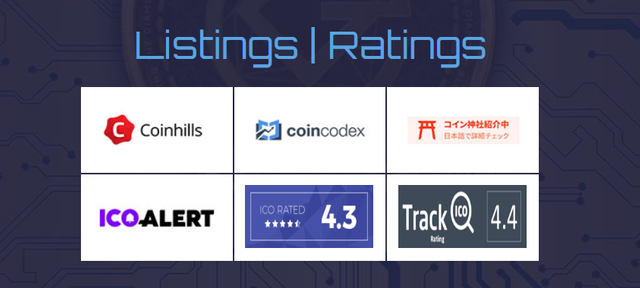 Glitzkoin Ratings.png