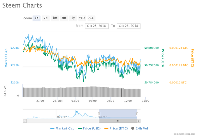 chart.png