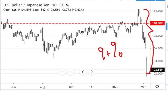 Mar6JPY.jpg