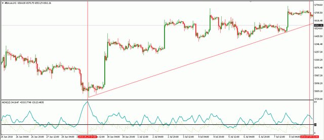 waktu-yang-tepat-untuk-trading-bitcoin-284398-26200.png