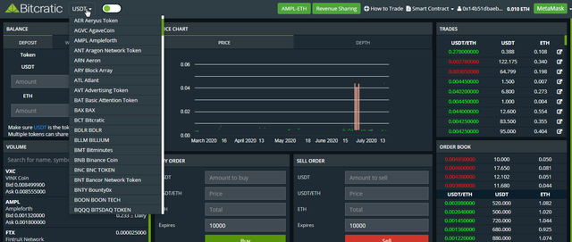 3a see the list of available asset you can sell or buy on this platform..png