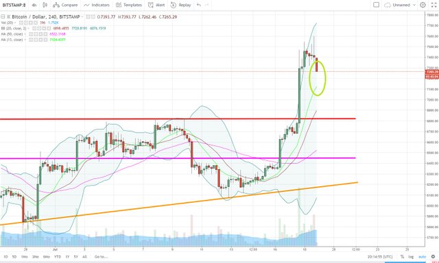 BTCUSD.jpg