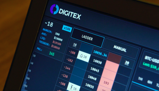 DigitexFutures-LaunchingQ4-750x430.png