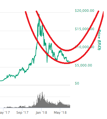 complete parabola2.png