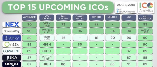 top-ico-2018 (1).jpg