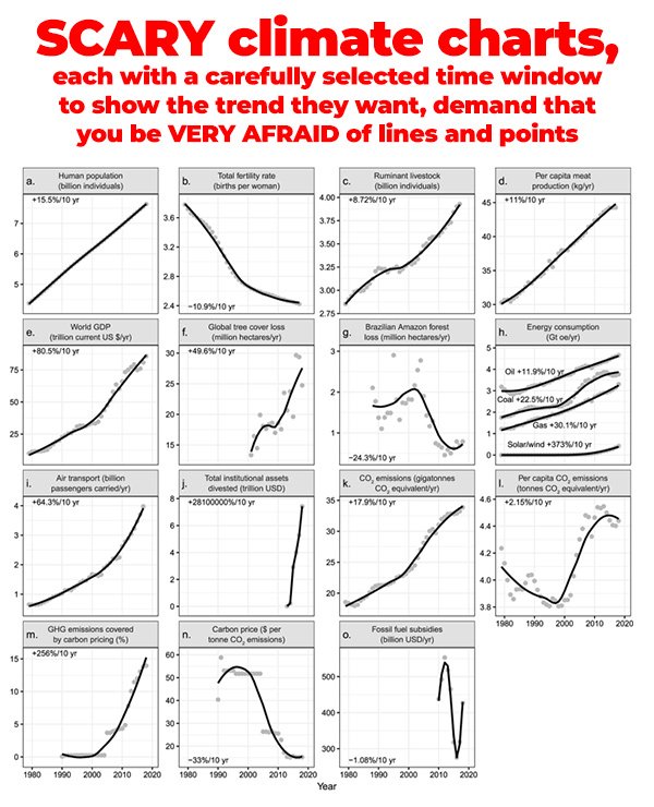 Scary-Climate-Charts-600.jpg
