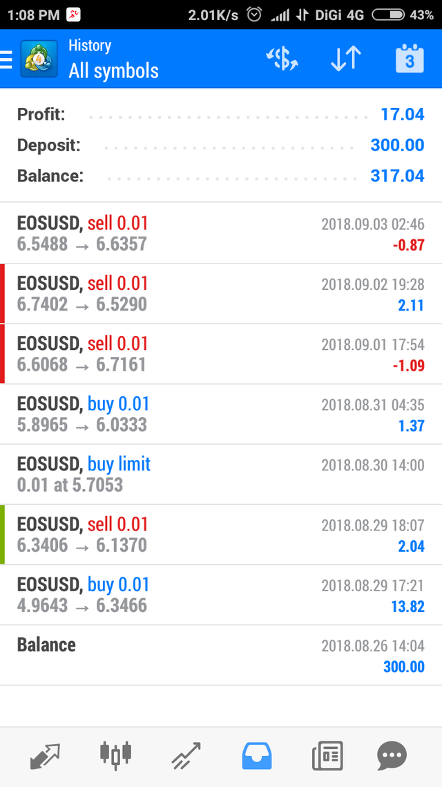 Screenshot_2018-09-04-13-08-37-611_net.metaquotes.metatrader4.png