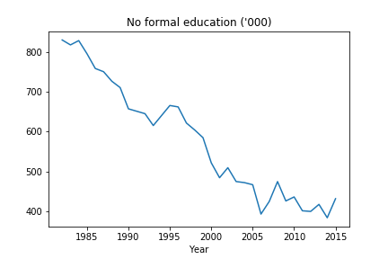 no_formal.png