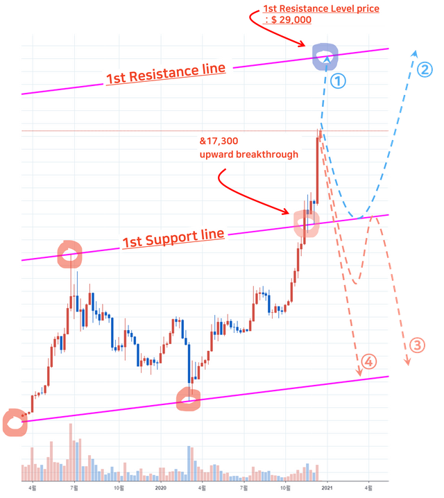 bitcoin_ST_01.png