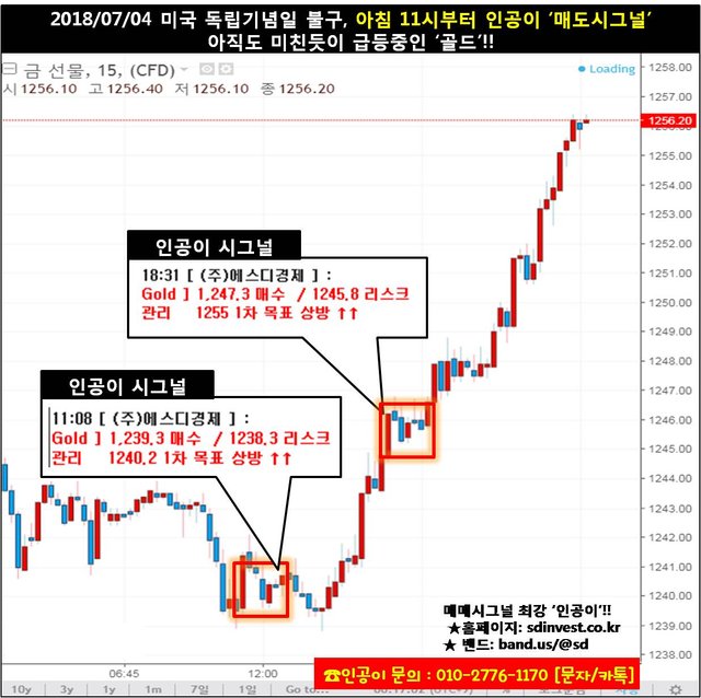 0703골드미친급등중.jpg